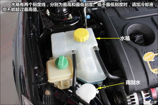汽车水箱多少瓦功率
